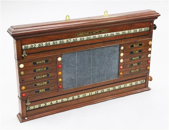 A Victorian Burroughes & Watts mahogany snooker scoreboard, W.3ft 2.5in.